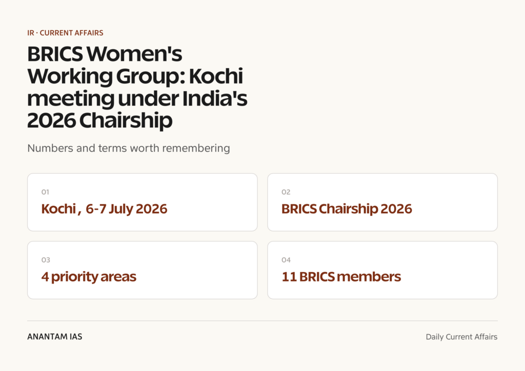 BRICS Women Ministerial Meeting