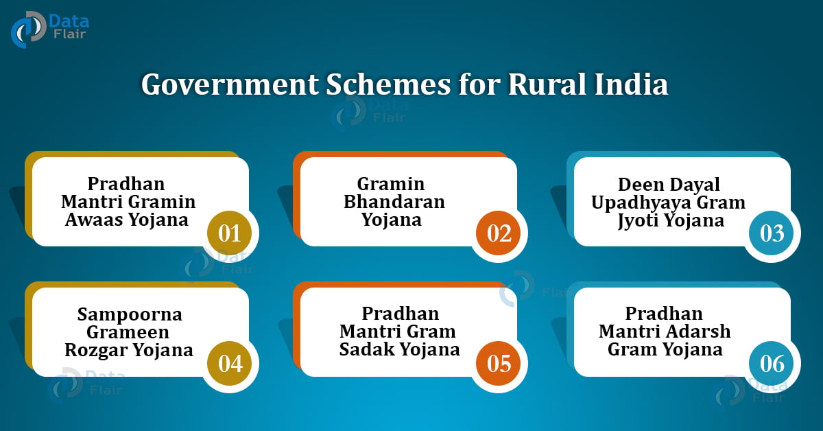 Govt. releases ₹25,863 cr. for VB-GRAM G scheme