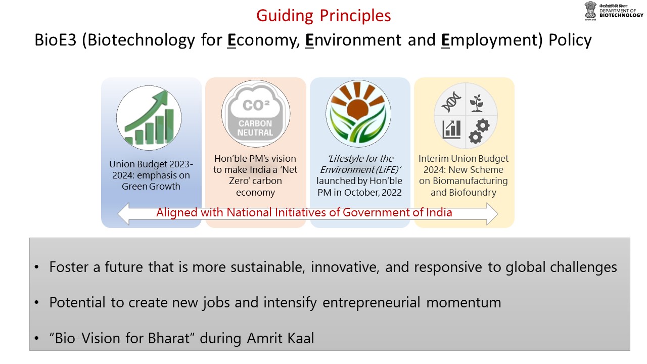Cabinet approval and ongoing implementation of BioE3 policy: biomanufacturing, hubs and project funding