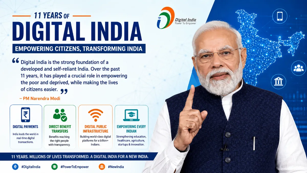 MY Bharat – Where Digital India Meets Young India