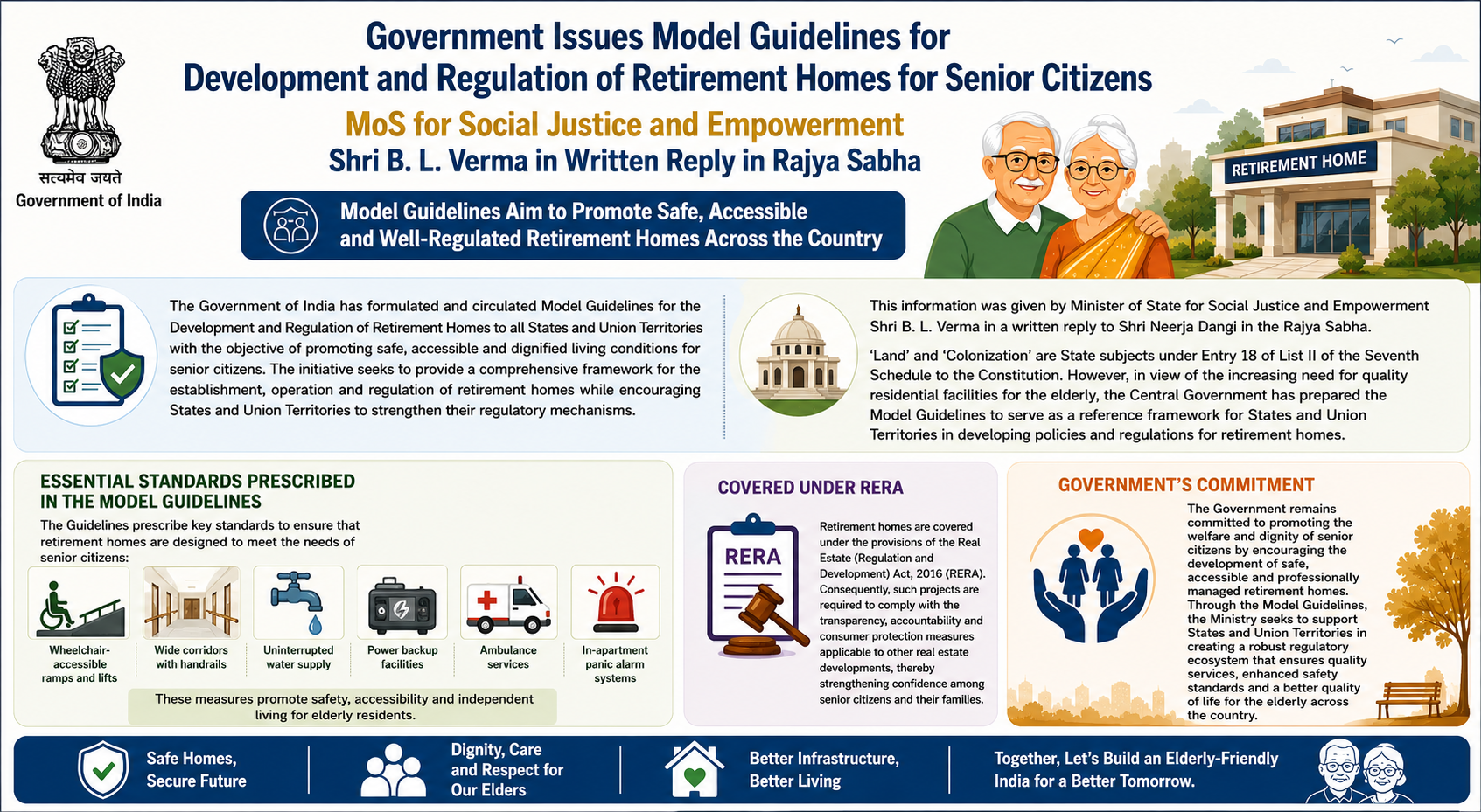 Govt issues Model Guidelines for development and regulation of retirement homes for senior citizens